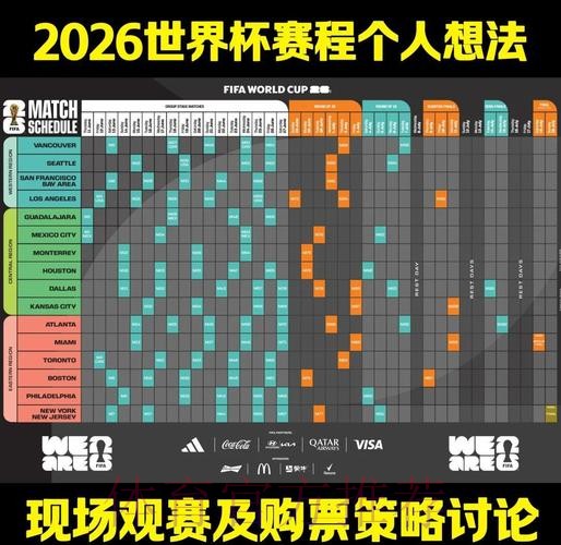 2026世界杯赛程官方发布观看指南在哪里看