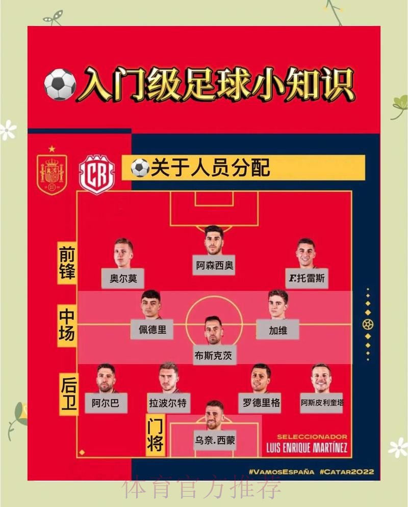 如何计算世界杯比分投注的方式 如何计算世界杯比分投注的方式