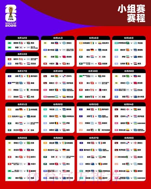 2026世界杯小组赛赛程最新高清直播在哪里看 2026世界杯小组赛赛程最新高清直播在哪里看