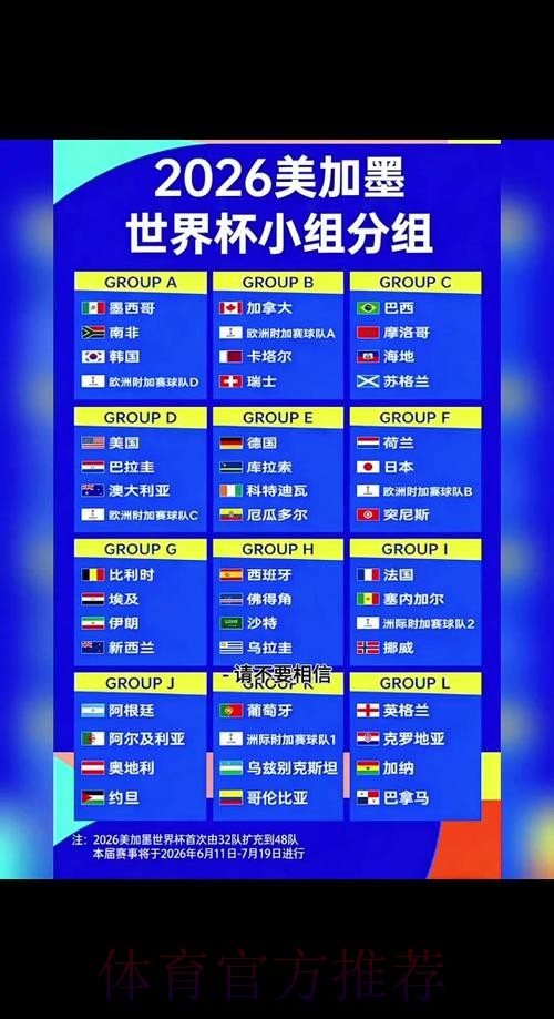 2026世界杯小组赛赛程最新高清直播在哪里看 2026世界杯小组赛赛程最新高清直播在哪里看