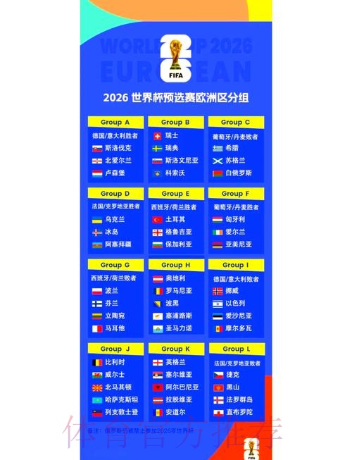 2026世界杯小组赛赛程最新高清直播在哪里看 2026世界杯小组赛赛程最新高清直播在哪里看